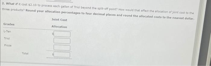 Method A company manufactures three products, L-Ten, Triol, and Proze, from a