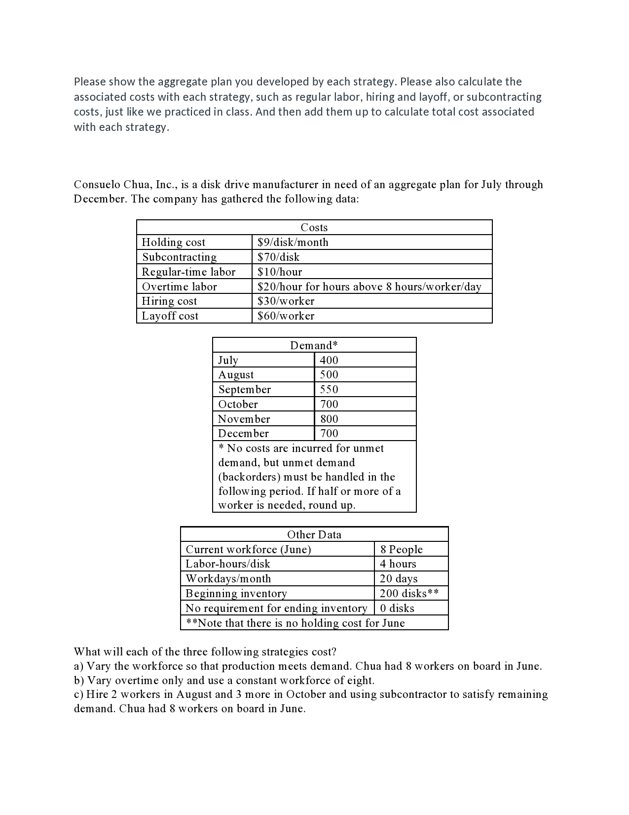  Please show the aggregate plan you developed by each strategy. Please