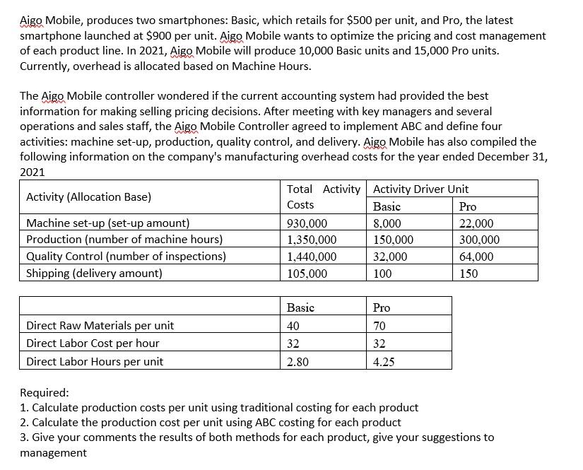  Aigo Mobile, produces two smartphones: Basic, which retails for $500 per