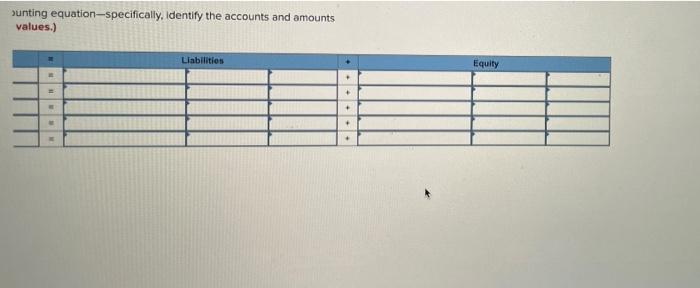 the questions displayed below.) 1. On July 15, Piper Co. sold $17,000