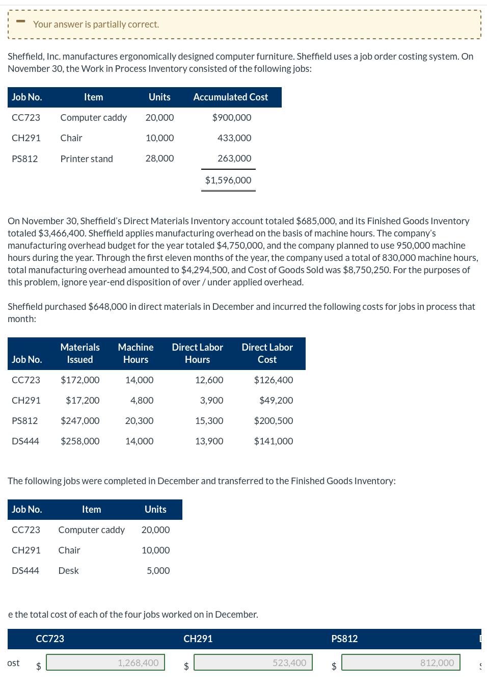  - Your answer is partially correct. Sheffield, Inc. manufactures ergonomically designed