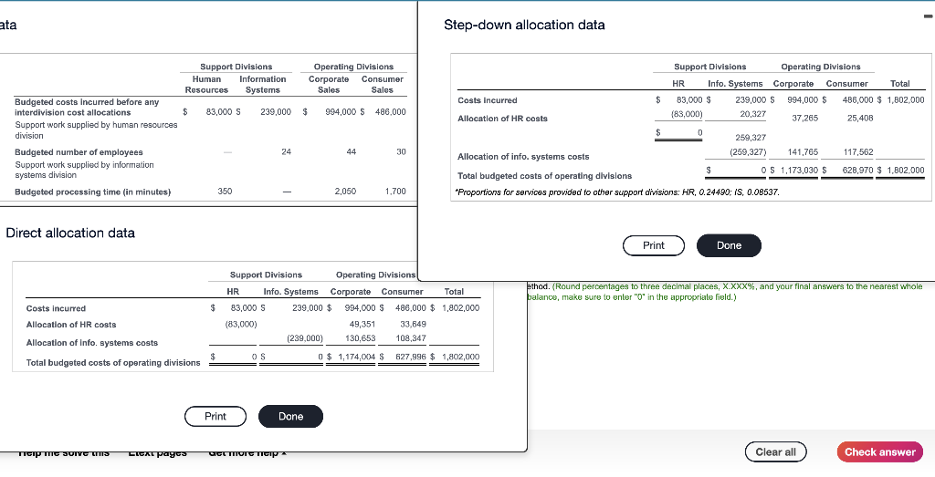  ata Step-down allocation data Support Divisions Operating Divisions Human Information Corporate