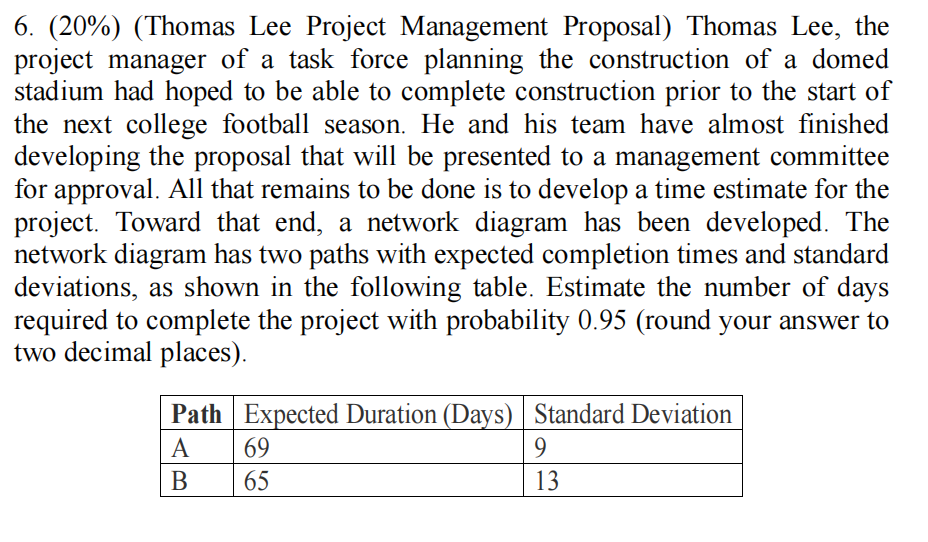 6. (20%) (Thomas Lee Project Management Proposal) Thomas Lee, the project
