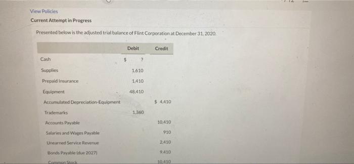  View Policies Current Attempt in Progress Presented below is the adjusted