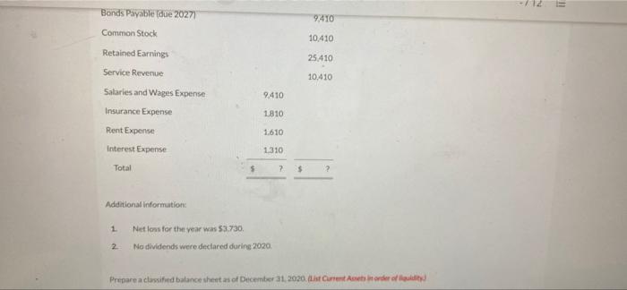 trial balance of Flint Corporation at December 31, 2020, Debit Credit Cash