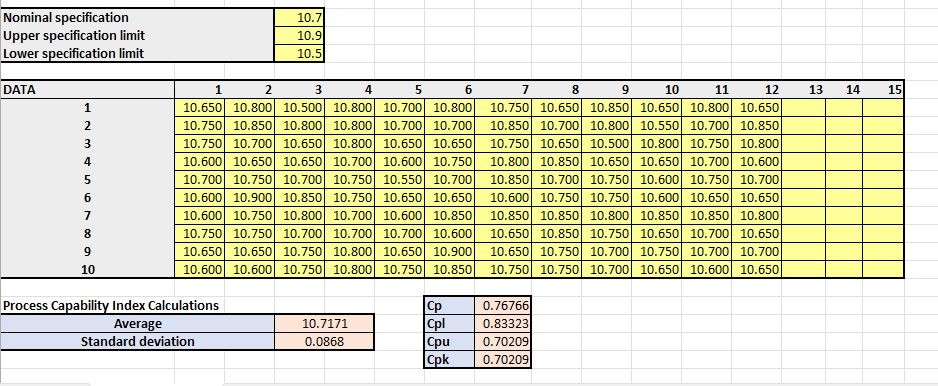 that from the case Component: \#03217666 Description: Bracket Design specification: 40.06 inches