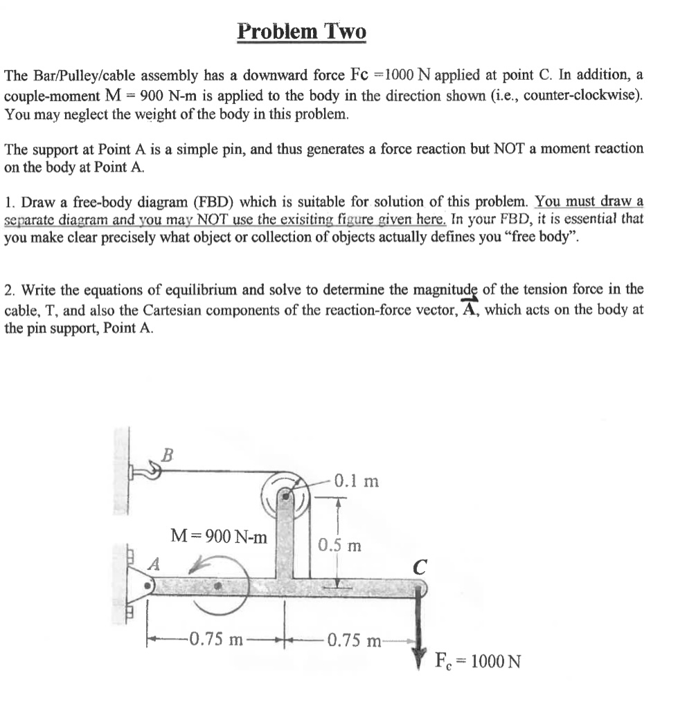 Problem Two The BarlPullcyx'cable assembly has a downward force Fc =1000