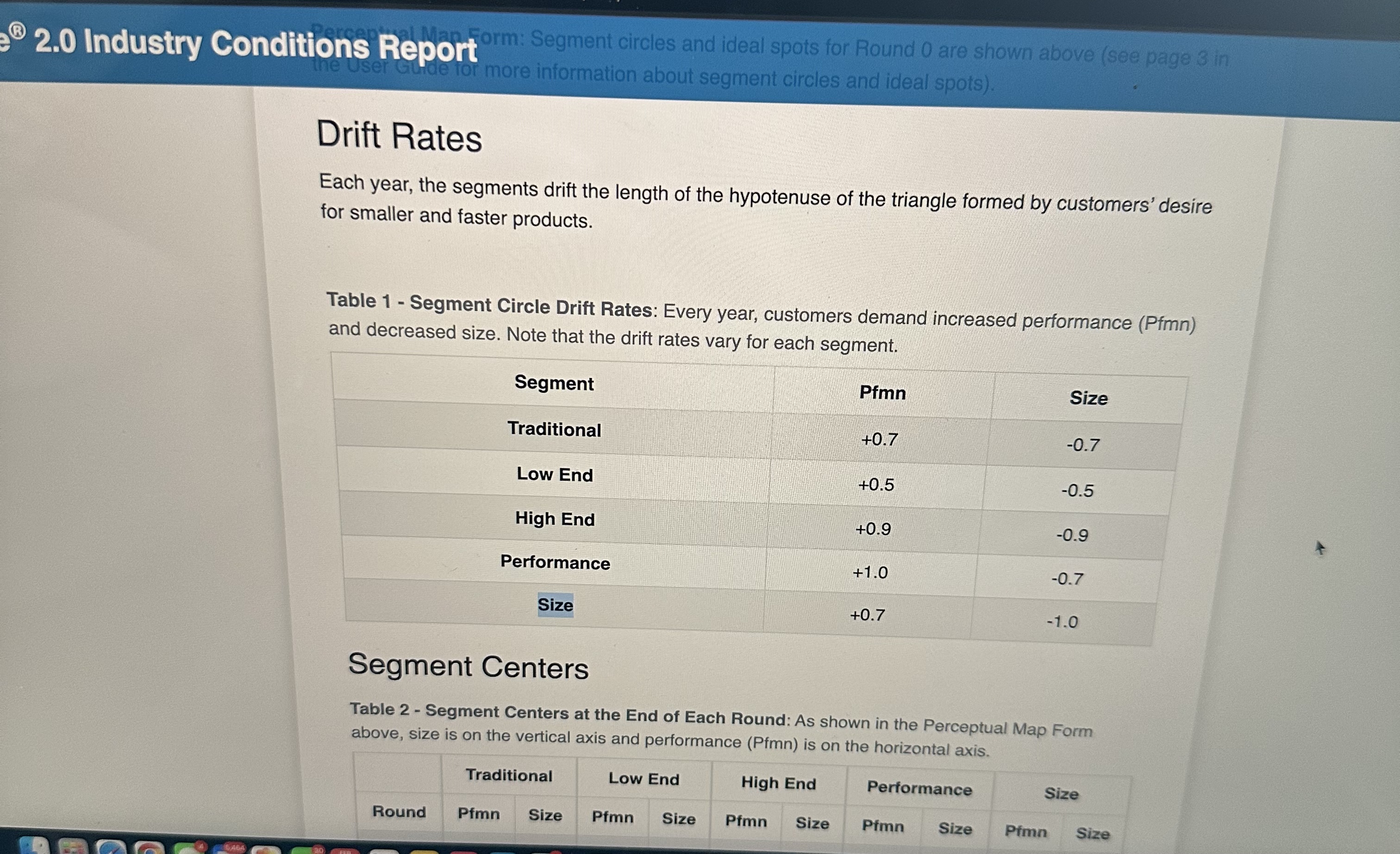 vs. Potential Market Share 24% 18 22% 16 20% 14 Eat 18%