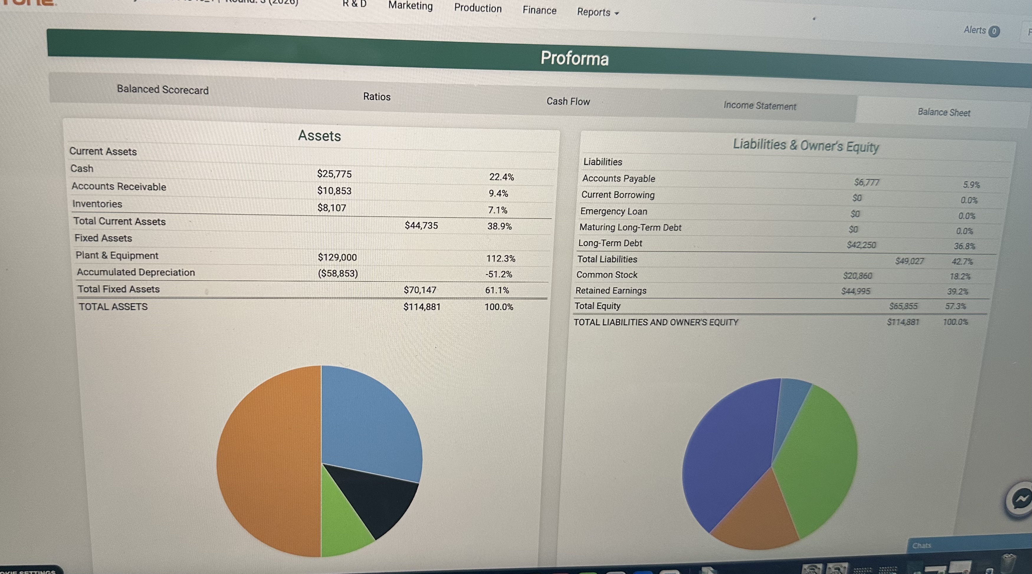 67 395 No 13-May-2025 1.9 4.6 10.2 20,250 $1,800 52% $1,200 65%