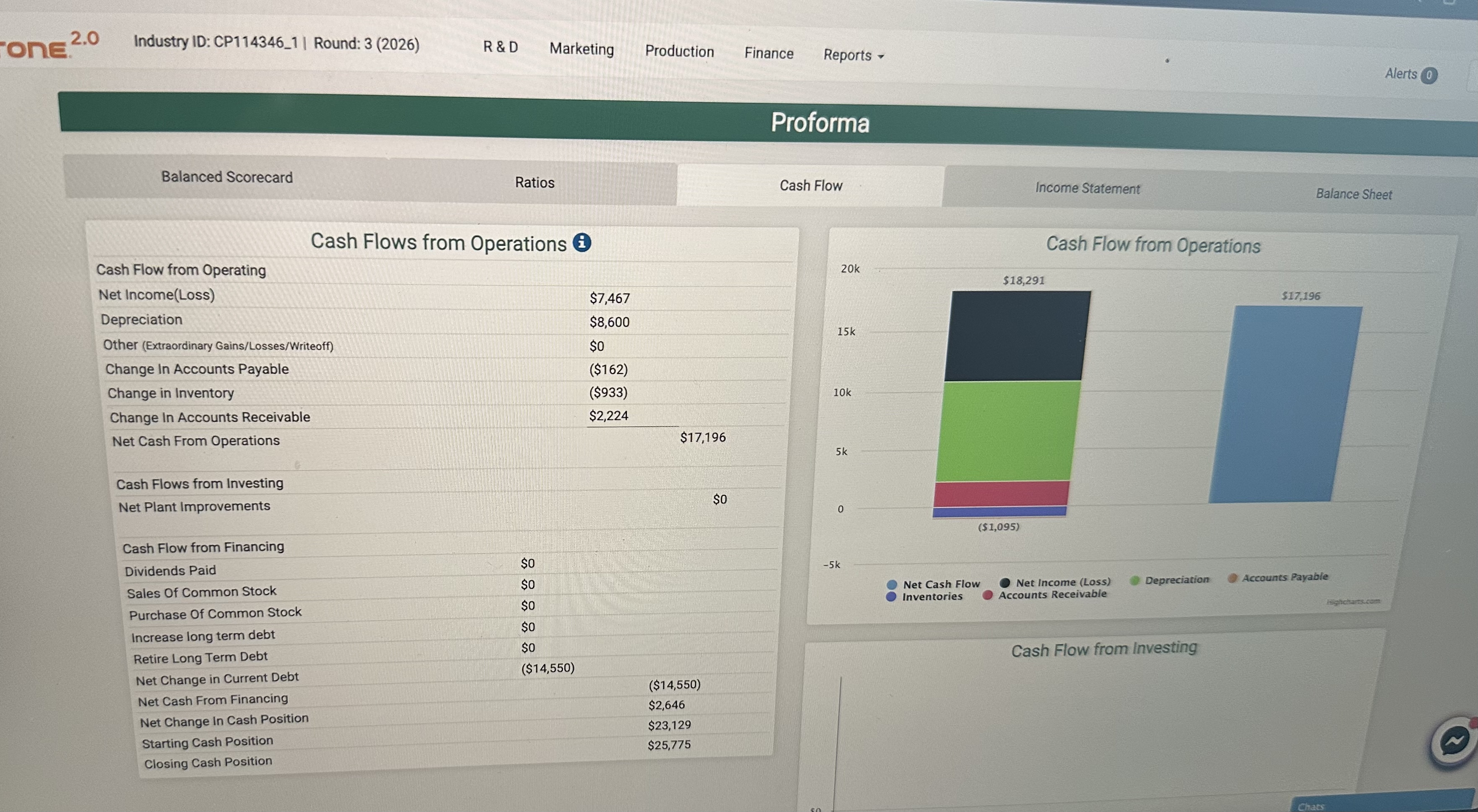 for Round 0 are shown above (see page 3 in for more