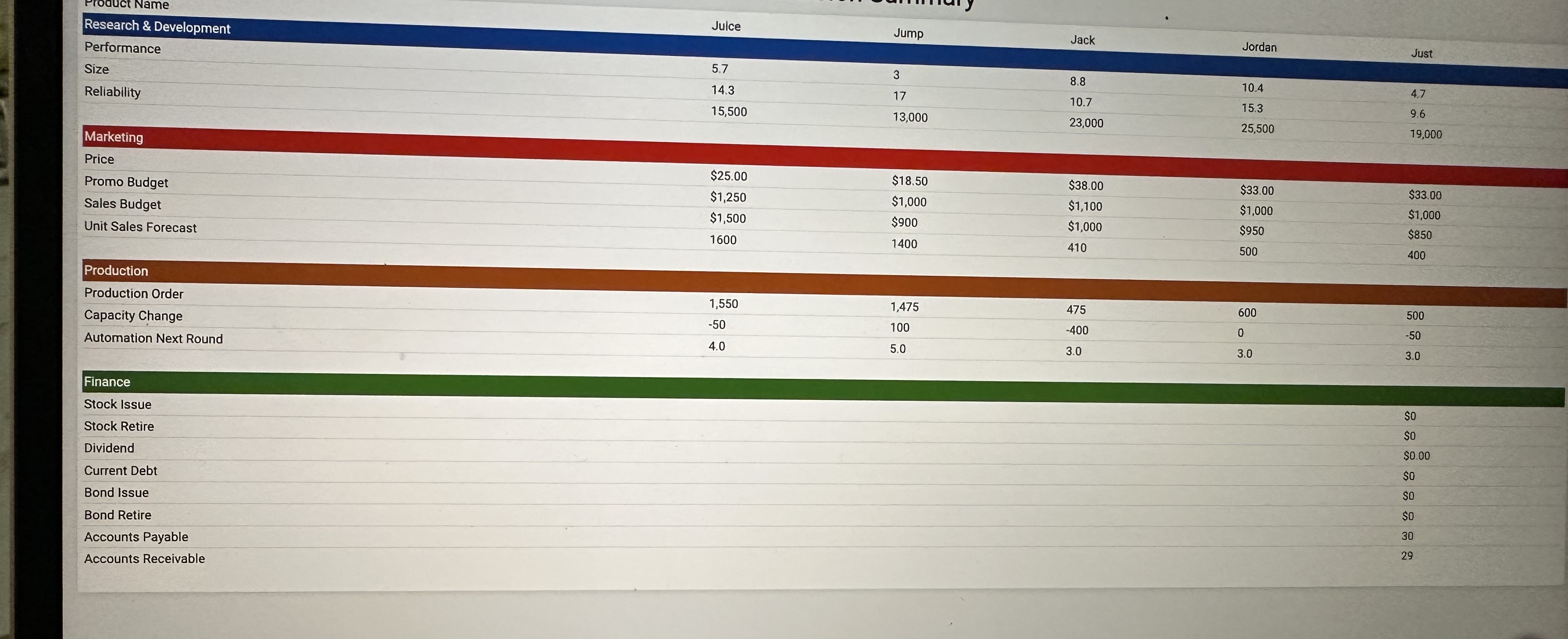 segments drift the length of the hypotenuse of the triangle formed by