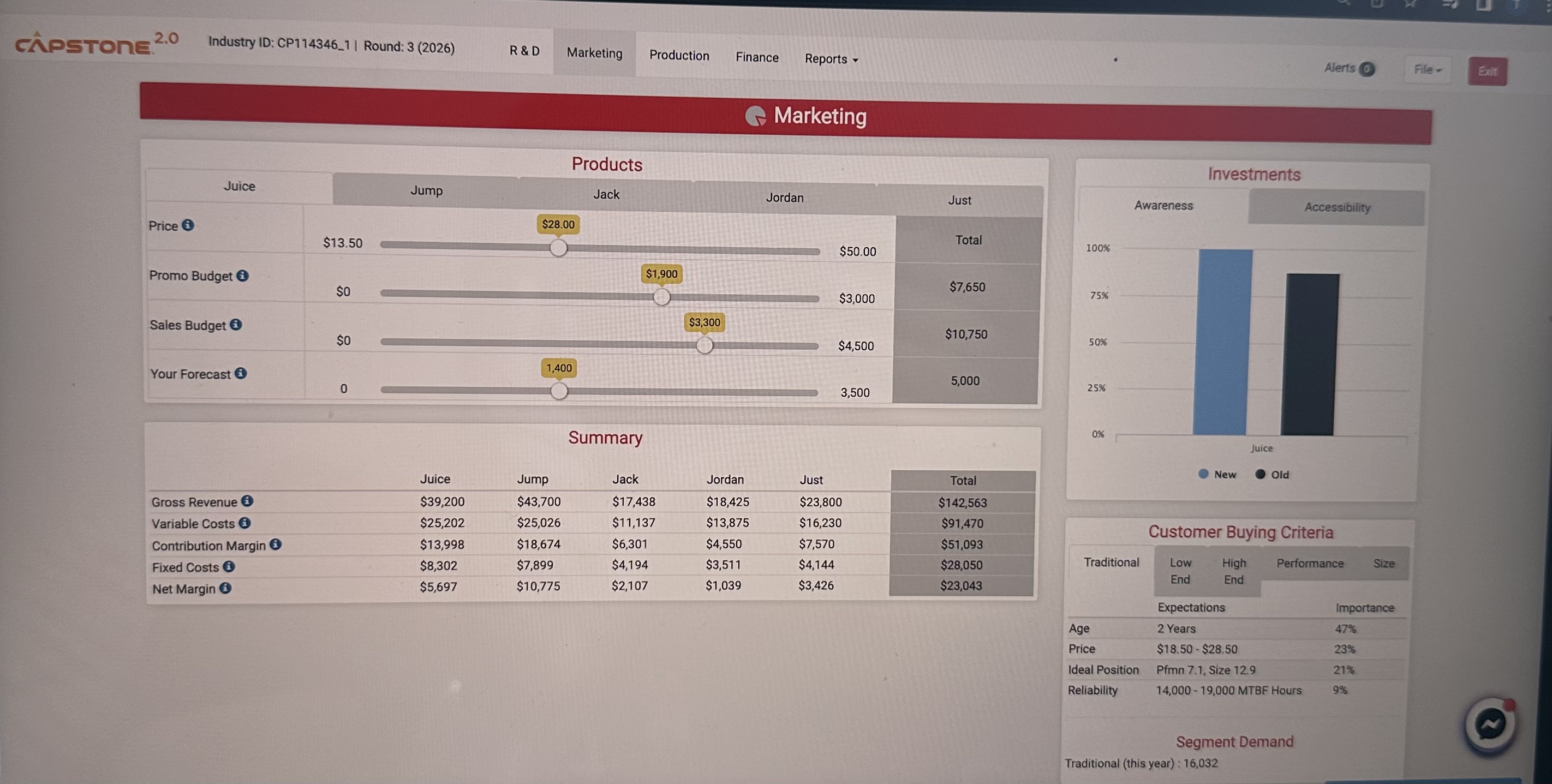 customers' desire for smaller and faster products. Table 1 - Segment Circle