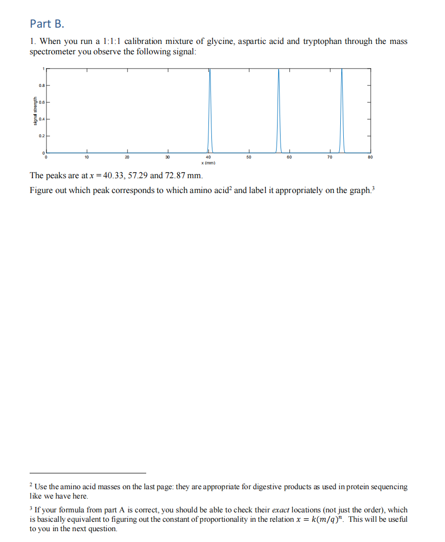 them a charge +q); the charged amino acids are accelerated by an
