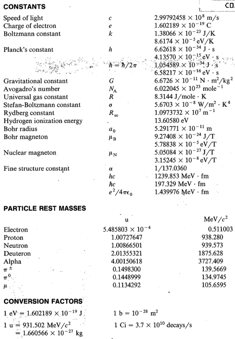 read question carefully. 3. A new drug, PSMA-617, can be used to