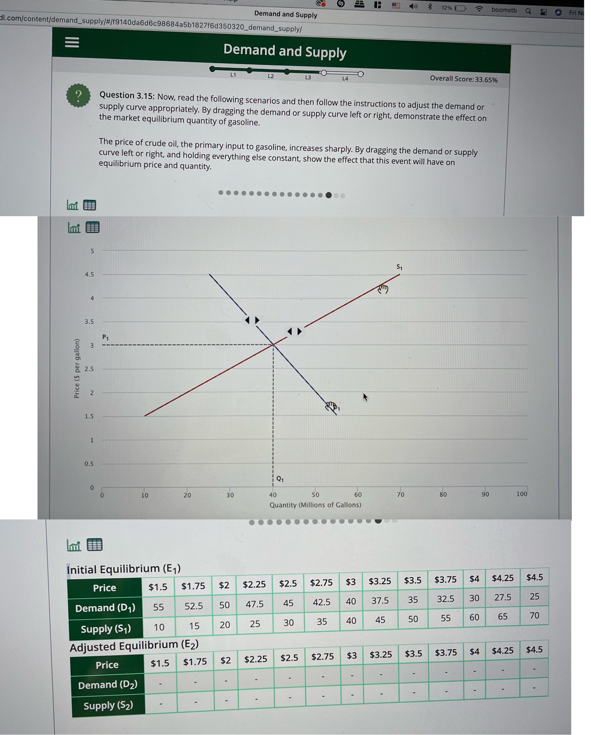 Do graph ps Demand and Supply () 8 12% boomstb Q 2