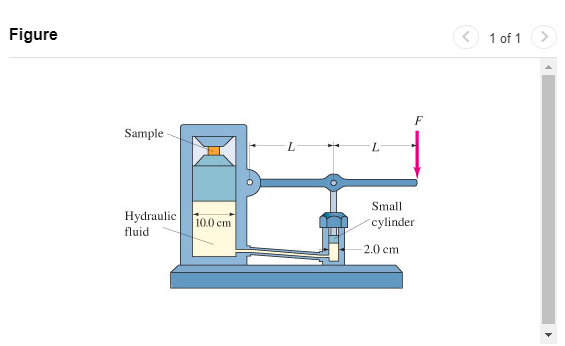 large cylinder which is 10.0 cm in diameter, and a small cylinder