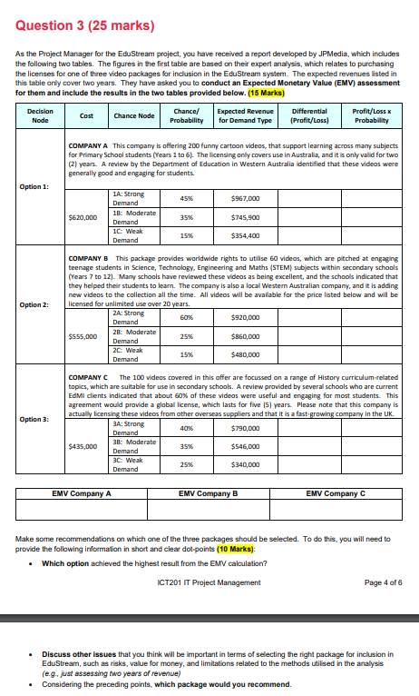 Question 3 (25 marks) As the Project Manager for the EduStream