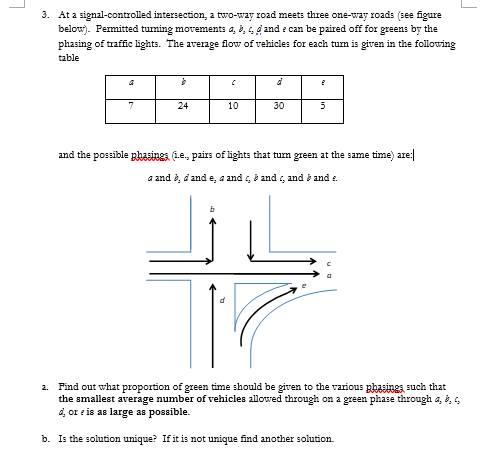 3. At a signal-controlled intersection, a two-way road meets three one-way
