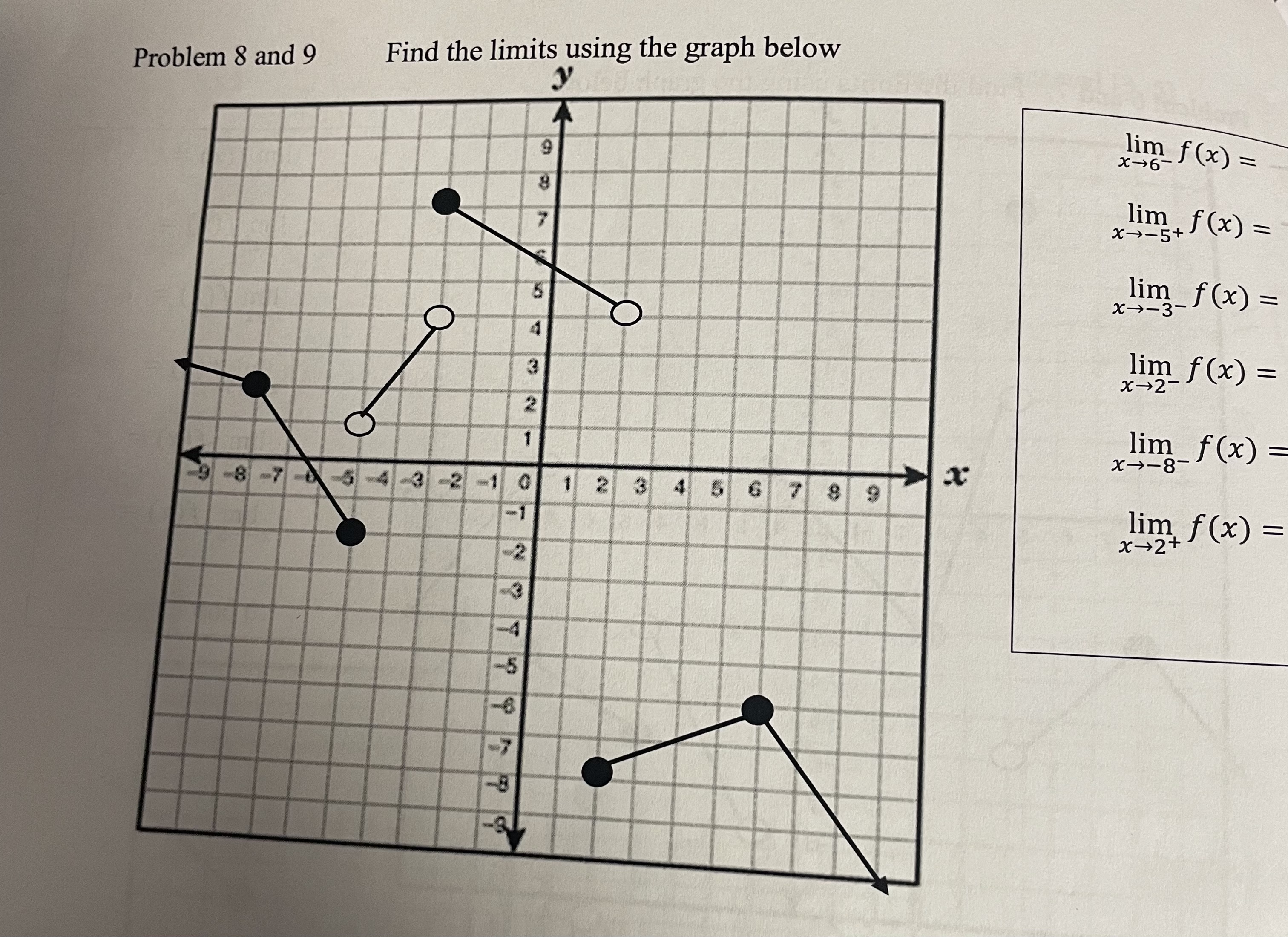 Find the limits using the graph Problem 8 and 9 Find the