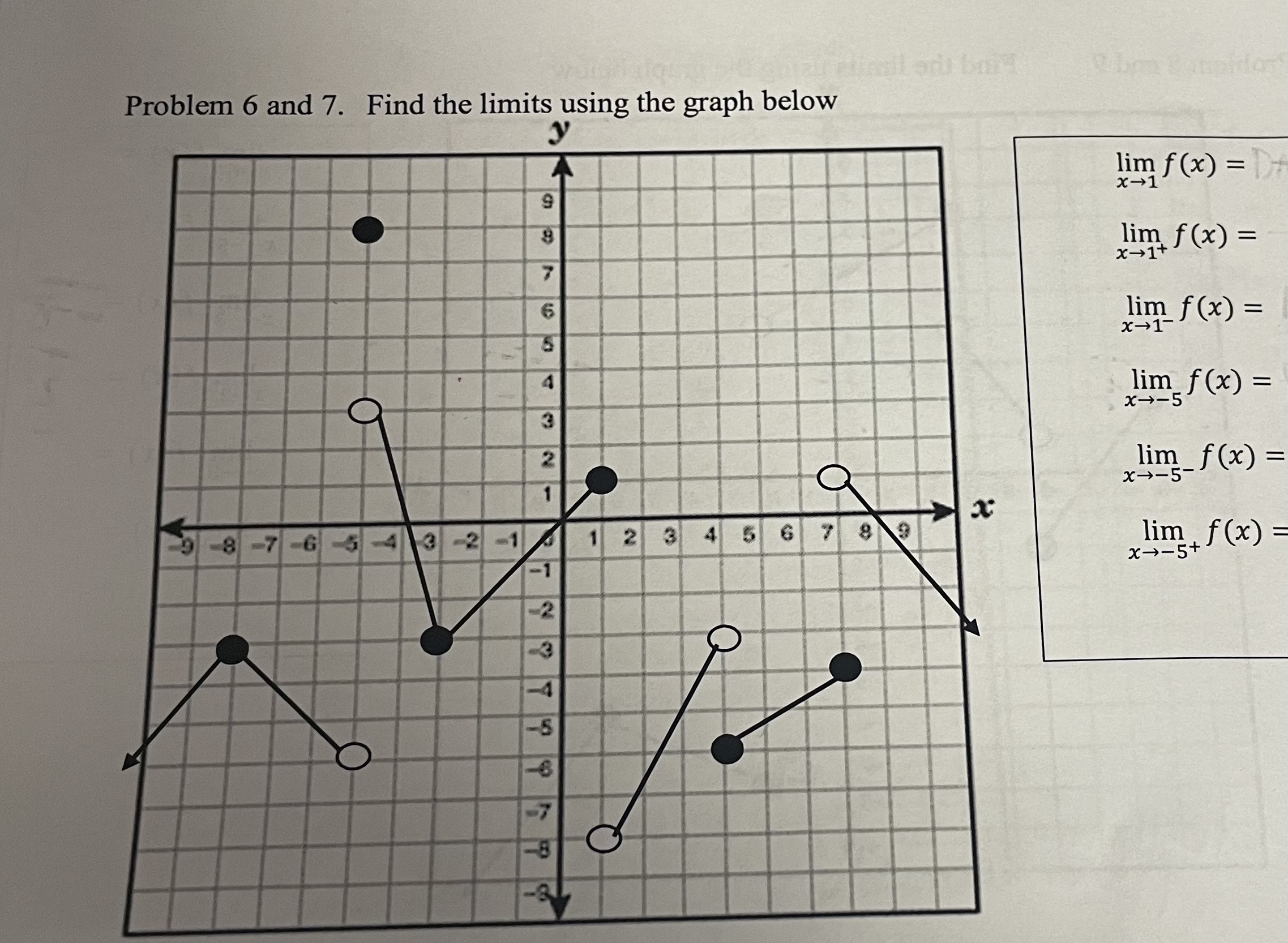 limits using the graph below lim f (x) = x-6 lim f