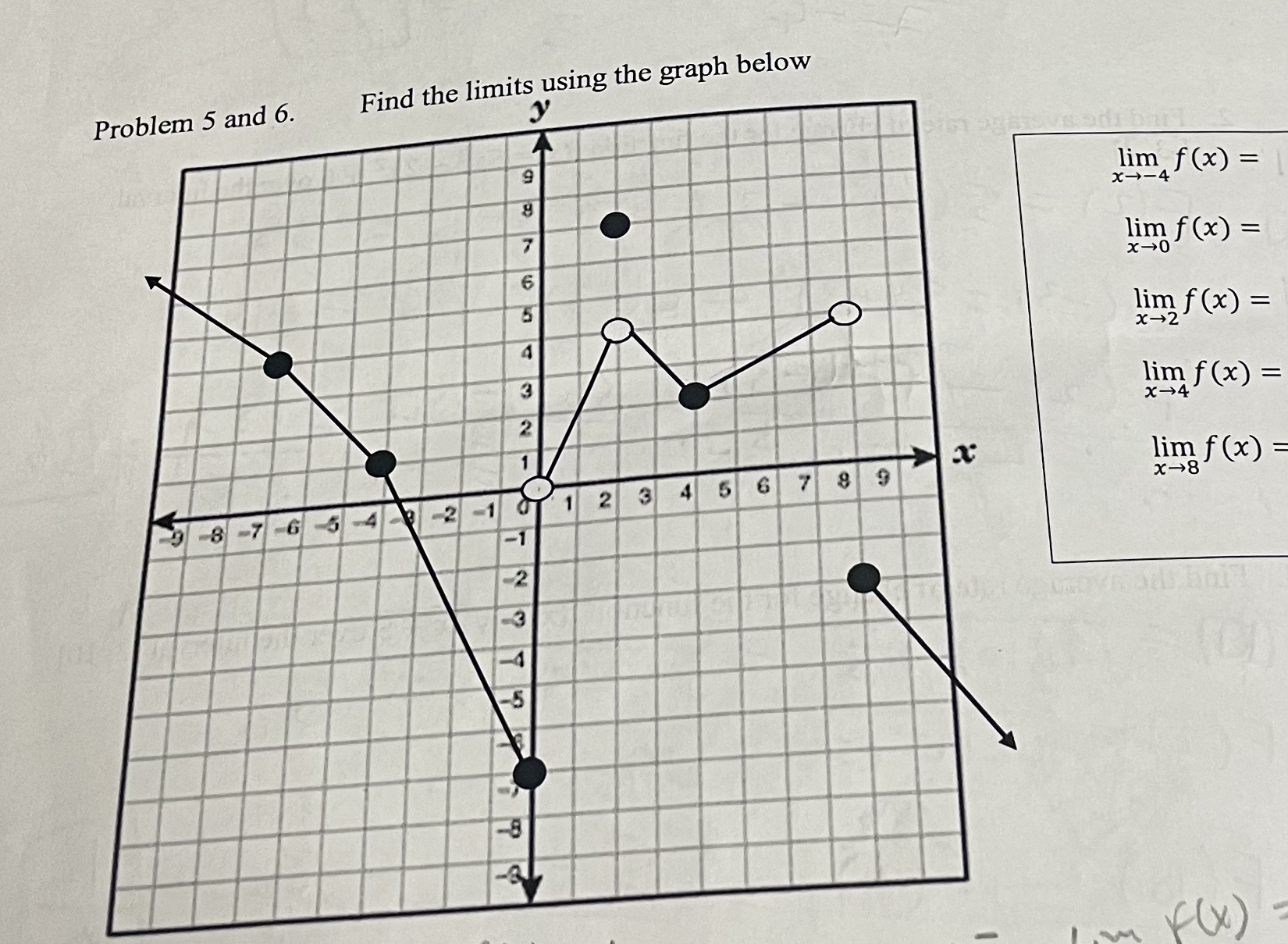 (x) = x-2 2 O - lim f (x) = x--8 8