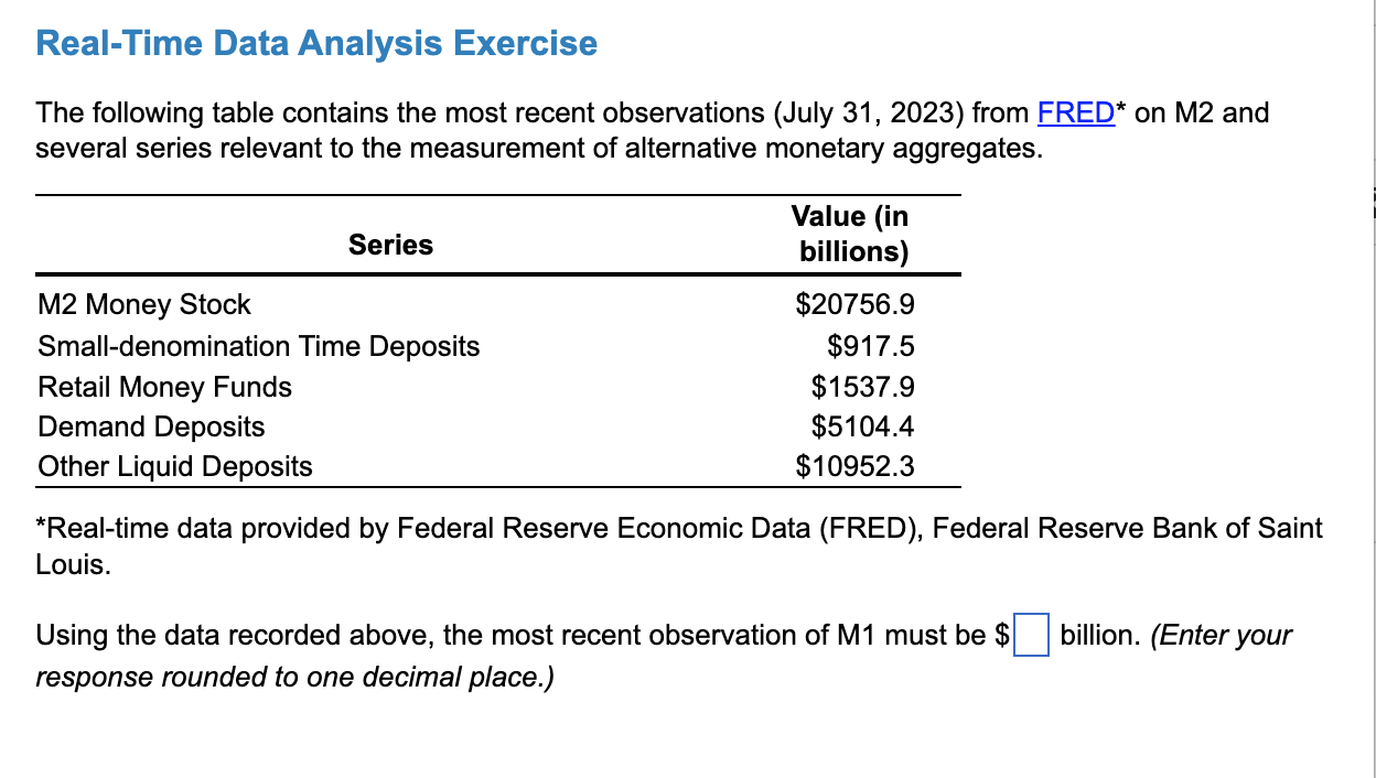 Real-Time Data Analysis Exercise The following table contains the most recent