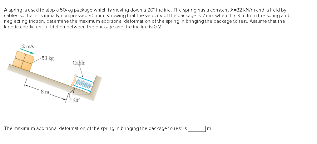  A spring is used to stop a 50-kg package which is