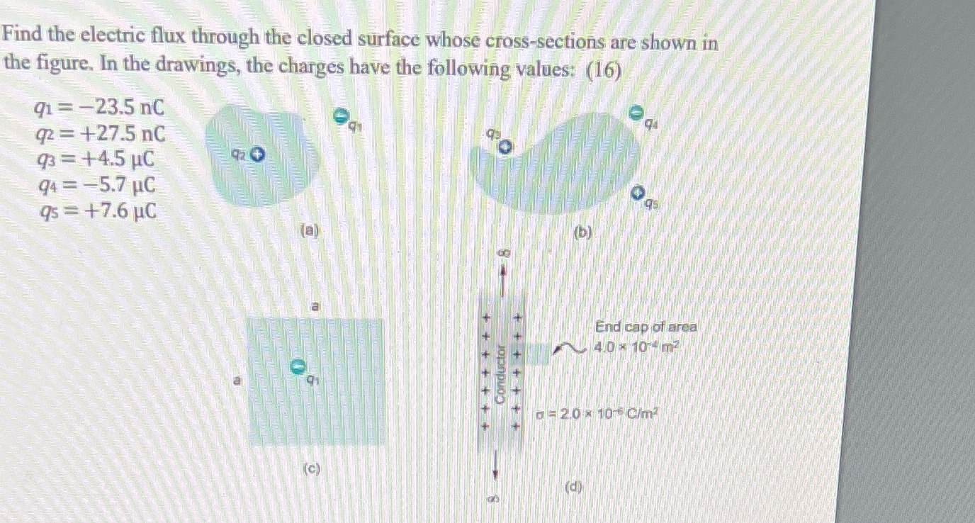 Find the electric flux through the closed surface whose cross-sections are