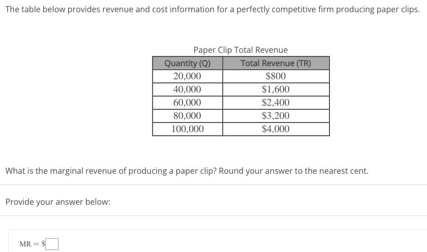 utility, while consuming 7 widgets provides 125 total utility. What is the