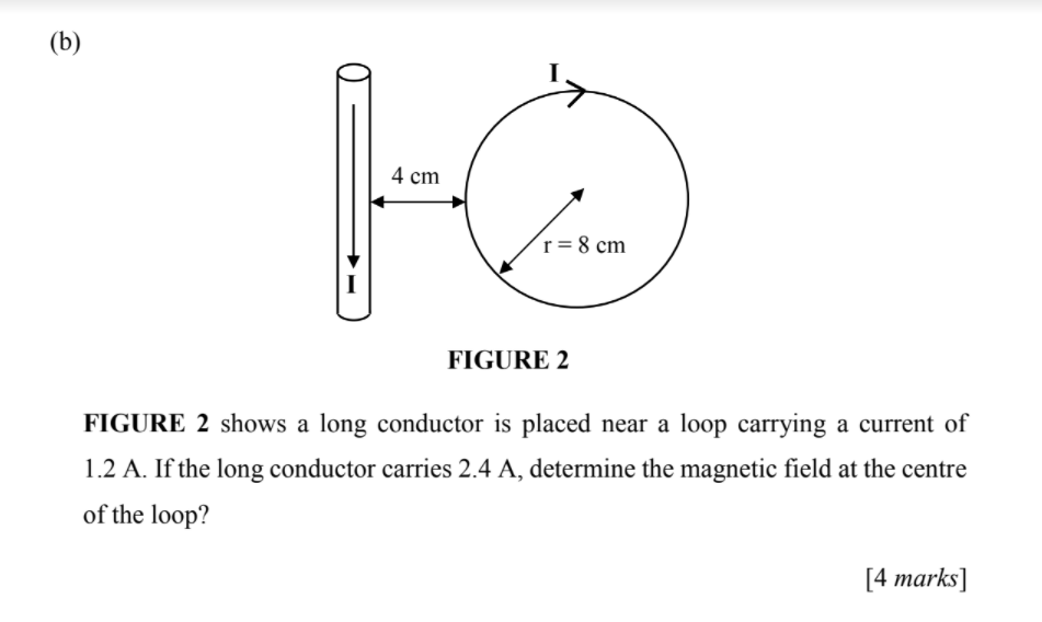 (b) 4 cm r = 8 cm FIGURE 2 FIGURE 2