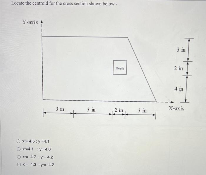  Locate the centroid for the cross section shown below - Y-axis