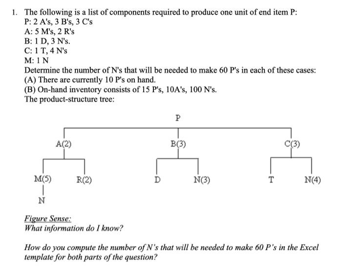 do it in excel please The following is a list of components
