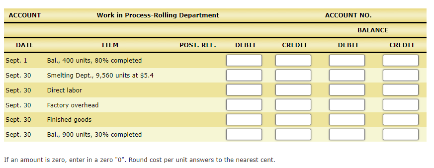 Work in Process Account Data for Two Months; Cost of Production Reports