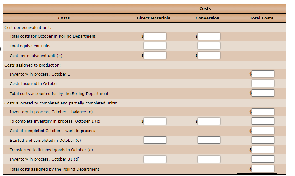 the account during September were as follows: Bal., 400 units, 80% completed: