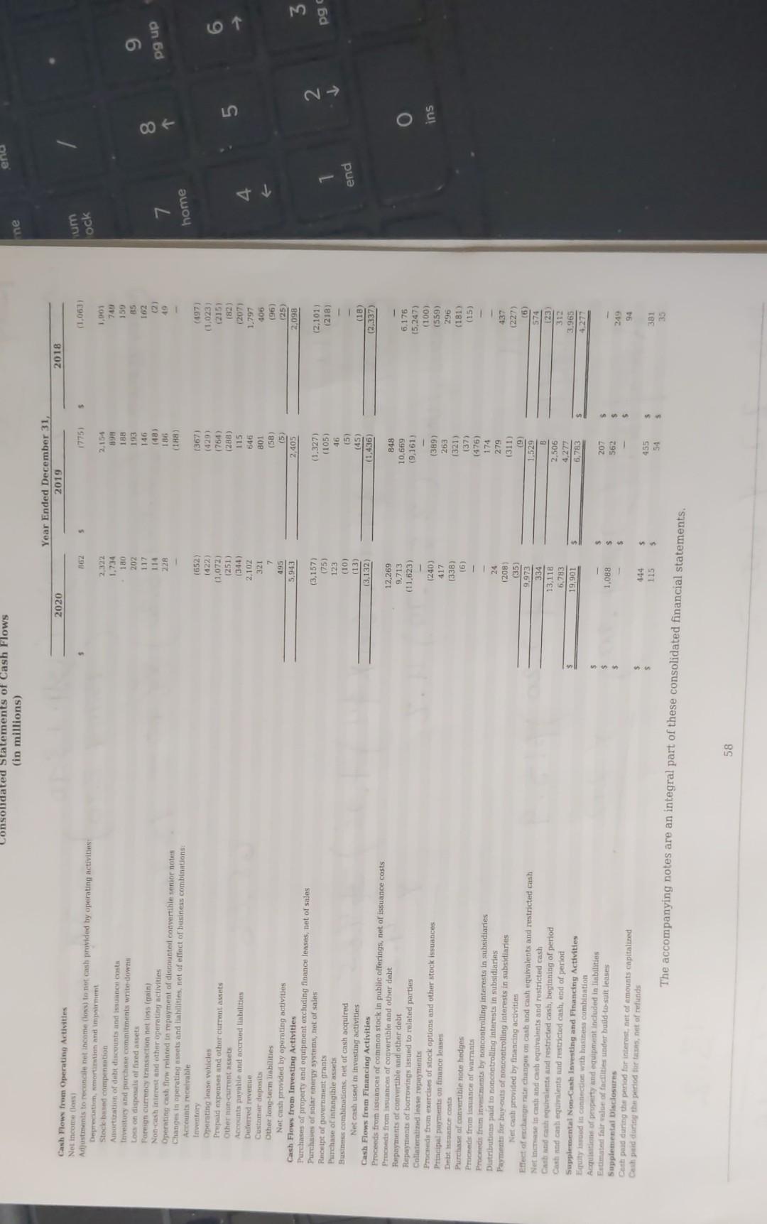 cash flows + WPS Office s Ch23 Variance Analysis - Part 3