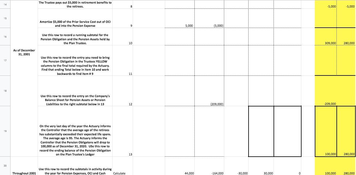 Employer's Financial Statements Use this column to record the critical 3 The