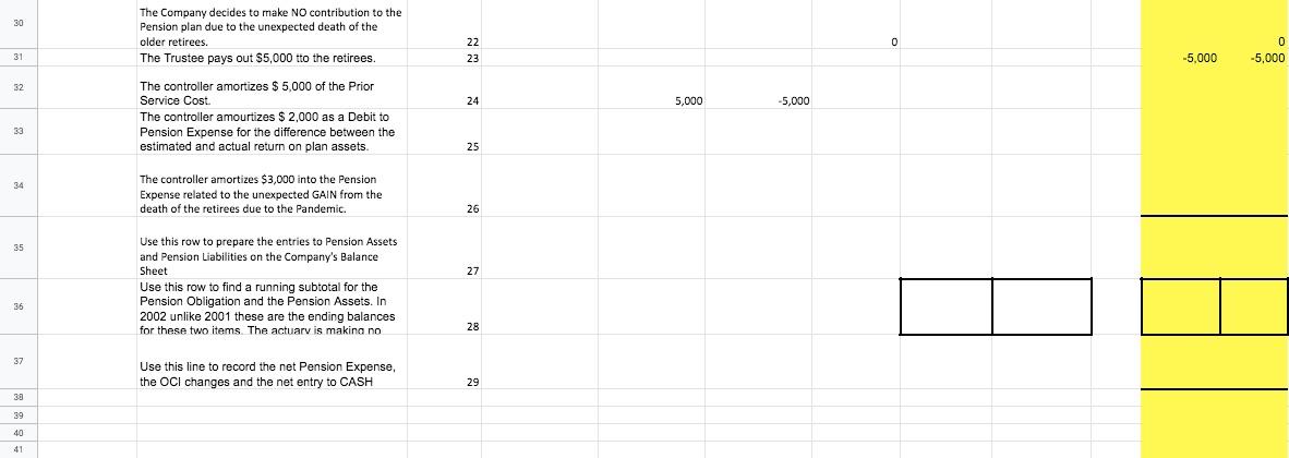activity in a variable in question. It company's pension plan for a