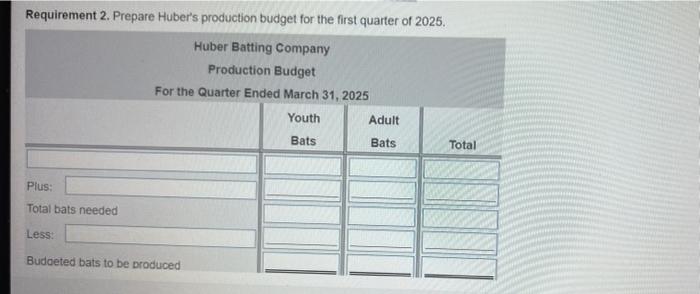 children and young teens, and an adult bat, designed for high school