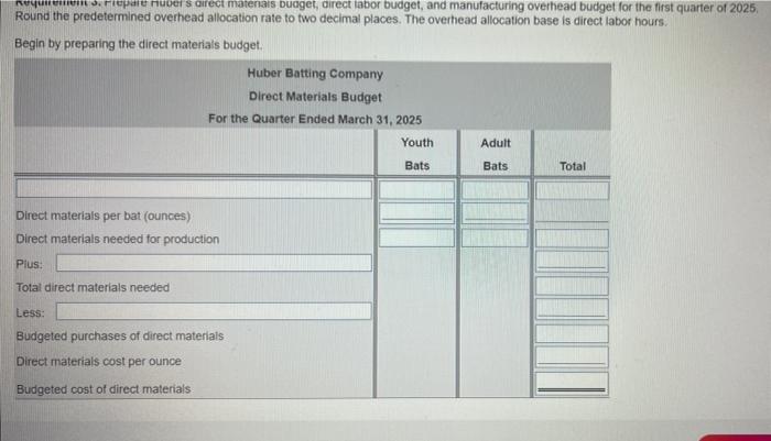 and college-aged players. Huber sells the bats to sporting goods stores and