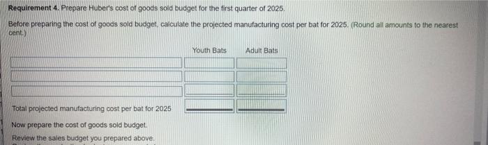 first three months of the year as retailers prepare for the spring