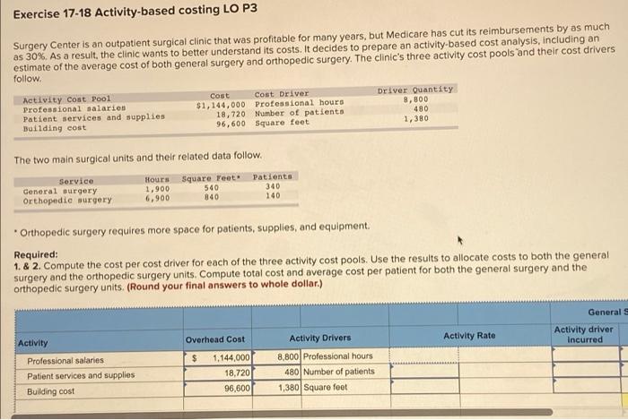  Exercise 17-18 Activity-based costing LO P3 Surgery Center is an outpatient
