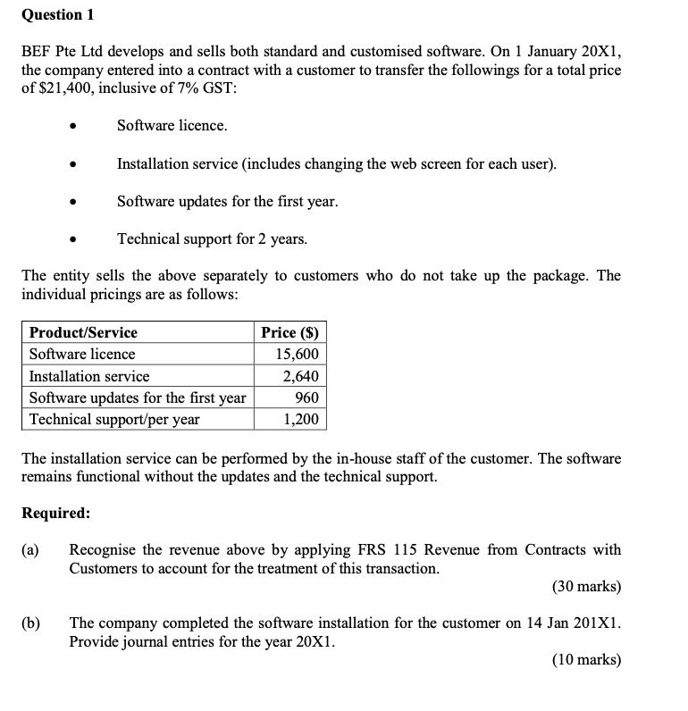 Question 1 BEF Pte Ltd develops and sells both standard and