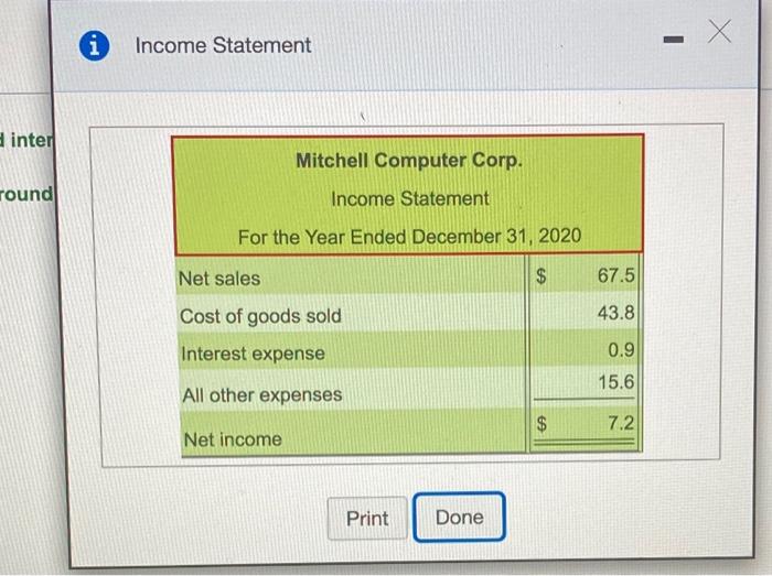businesses, reported these summarized figures (in millions): (Click the icon to view