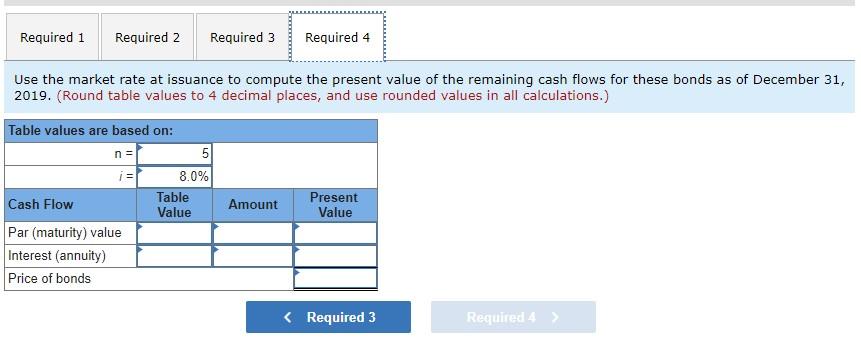 is 6% on the issue date. (Table B.1, Table B.2, Table B.3,
