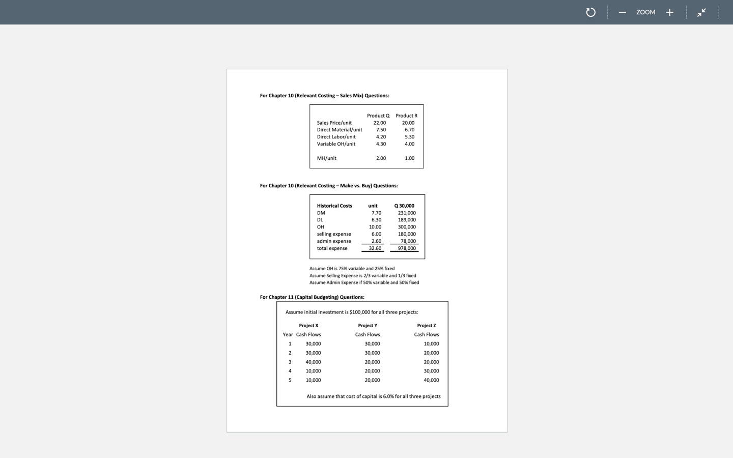  ZOOM + For Chapter 10 (Relevant Costing - Sales Mix) Questions: