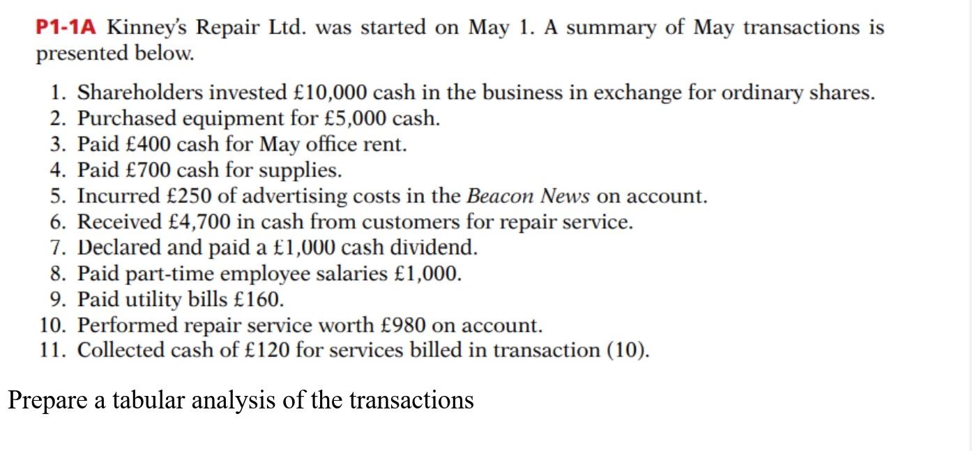 I need the answer as soon as possible Please. P1-1A Kinney's Repair