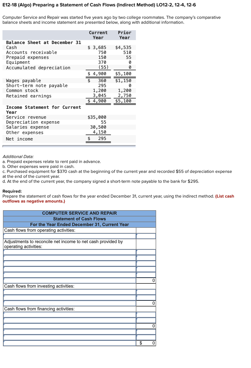  E12-18 (Algo) Preparing a Statement of Cash Flows (Indirect Method) LO12-2,