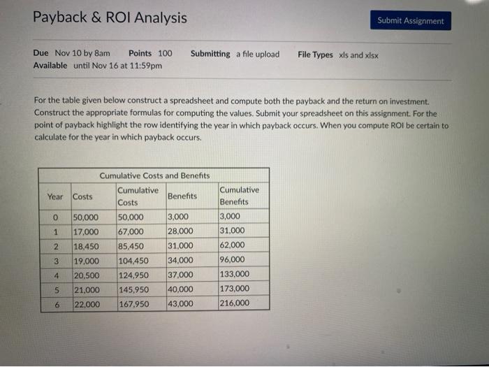  Payback & ROI Analysis Submit Assignment Due Nov 10 by 8am
