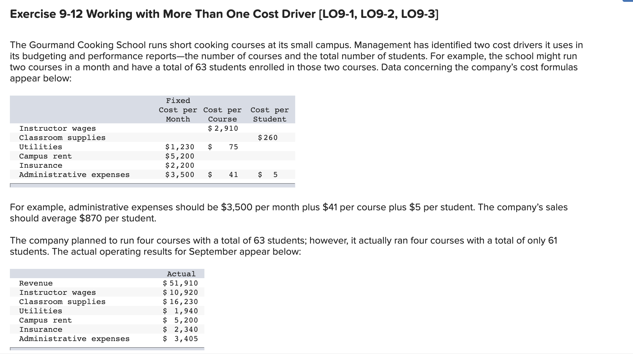 Exercise 9-12 Working with More Than One Cost Driver [LO9-1, LO9-2, LO9-3]