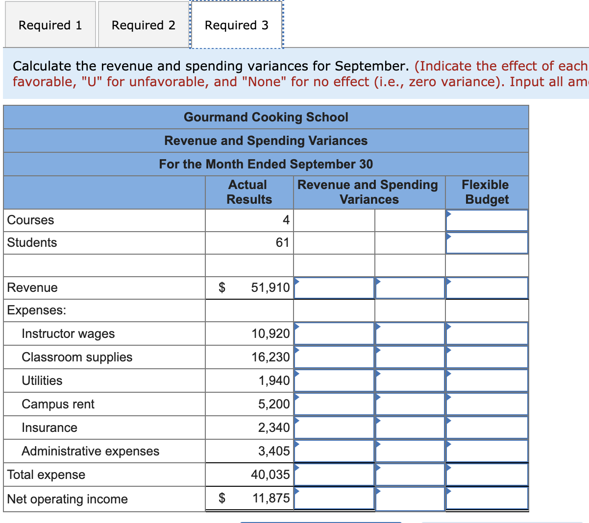 for September. Exercise 9-12 Working with More Than One Cost Driver (LO9-1,